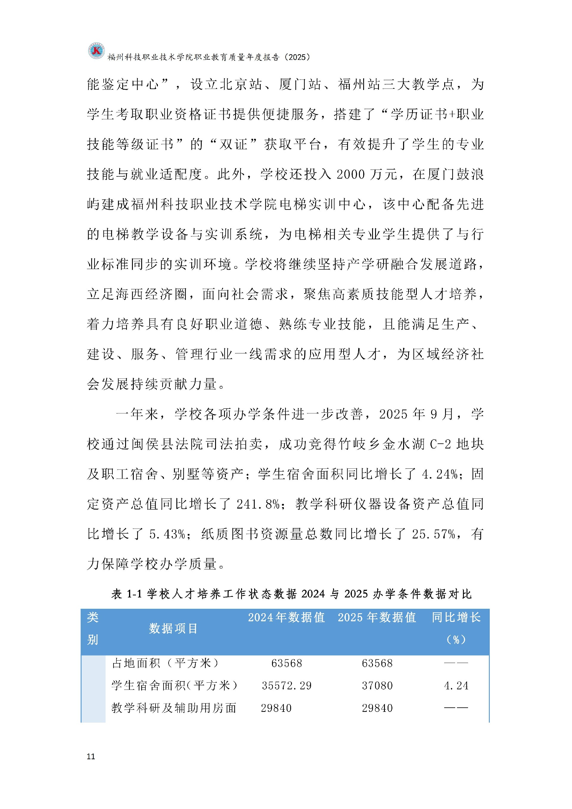 精品国产乱码久久久人妻-太子腿间被灌满春药BL视频网站-伊在人亚洲香蕉精品区麻豆-蜜臀av免费一区二区三区-一本色道久久综合亚洲精品久久职业教育质量报告（2025年度）_17.jpg