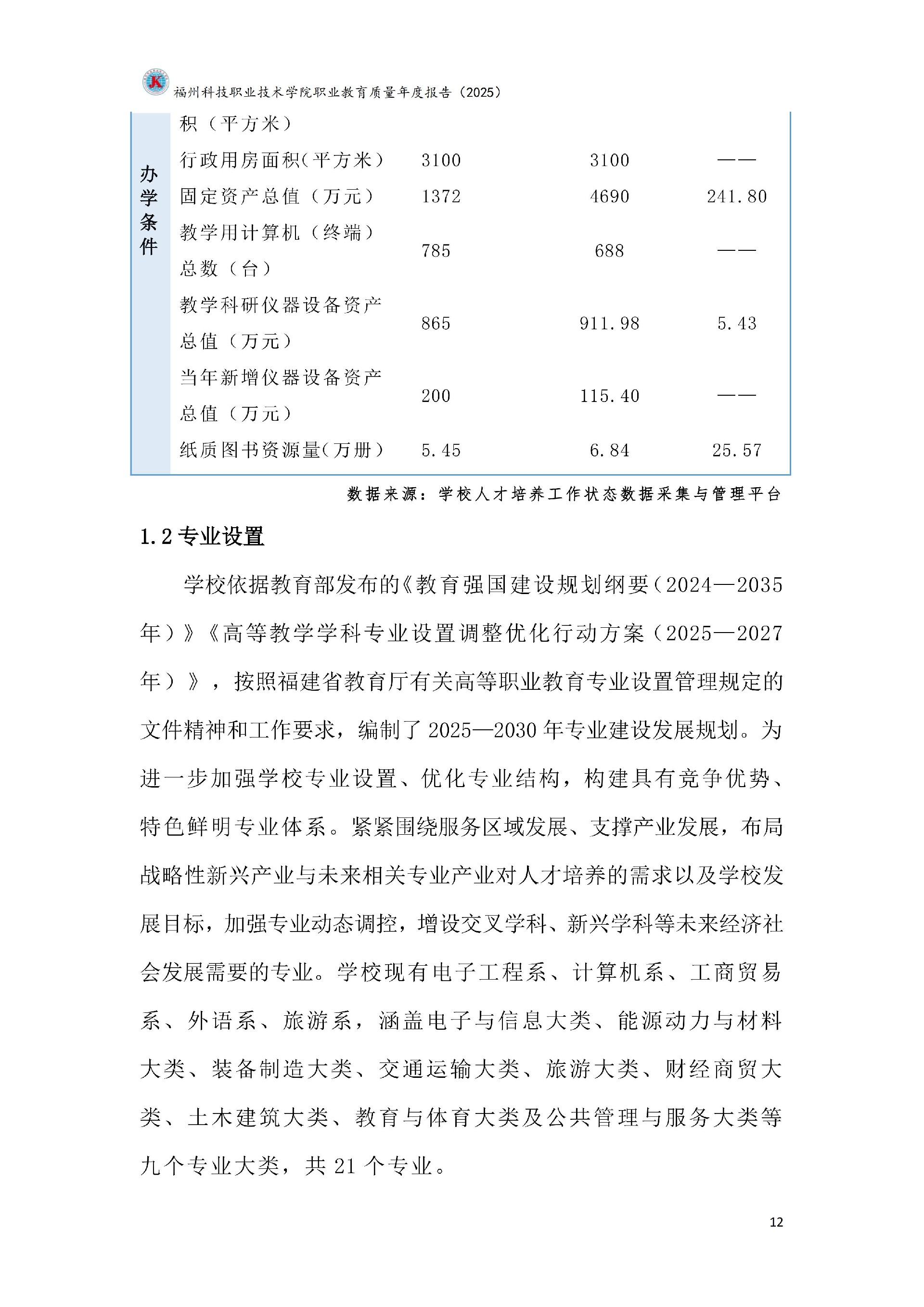 精品国产乱码久久久人妻-太子腿间被灌满春药BL视频网站-伊在人亚洲香蕉精品区麻豆-蜜臀av免费一区二区三区-一本色道久久综合亚洲精品久久职业教育质量报告（2025年度）_18.jpg