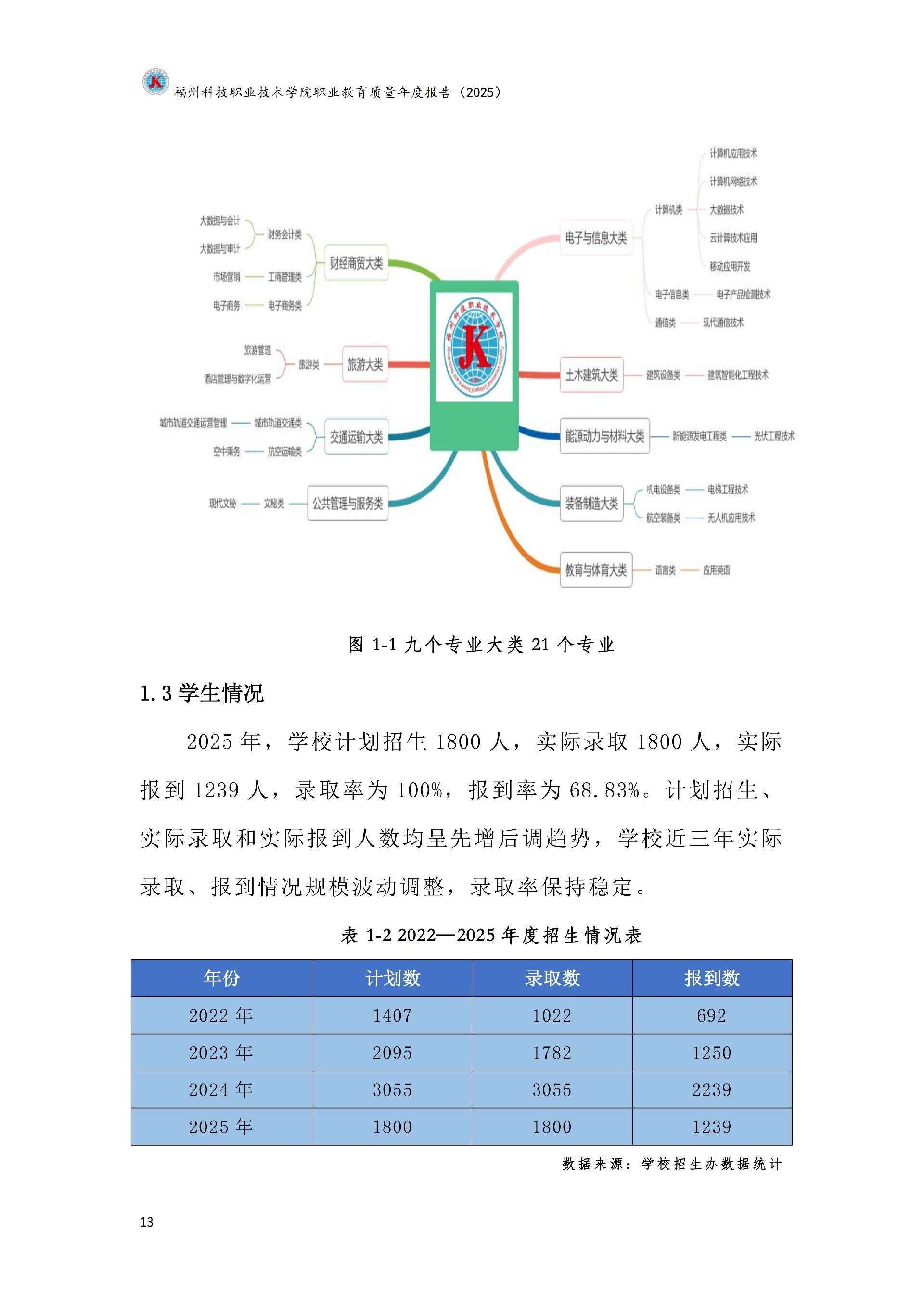 精品国产乱码久久久人妻-太子腿间被灌满春药BL视频网站-伊在人亚洲香蕉精品区麻豆-蜜臀av免费一区二区三区-一本色道久久综合亚洲精品久久职业教育质量报告（2025年度）_19.jpg