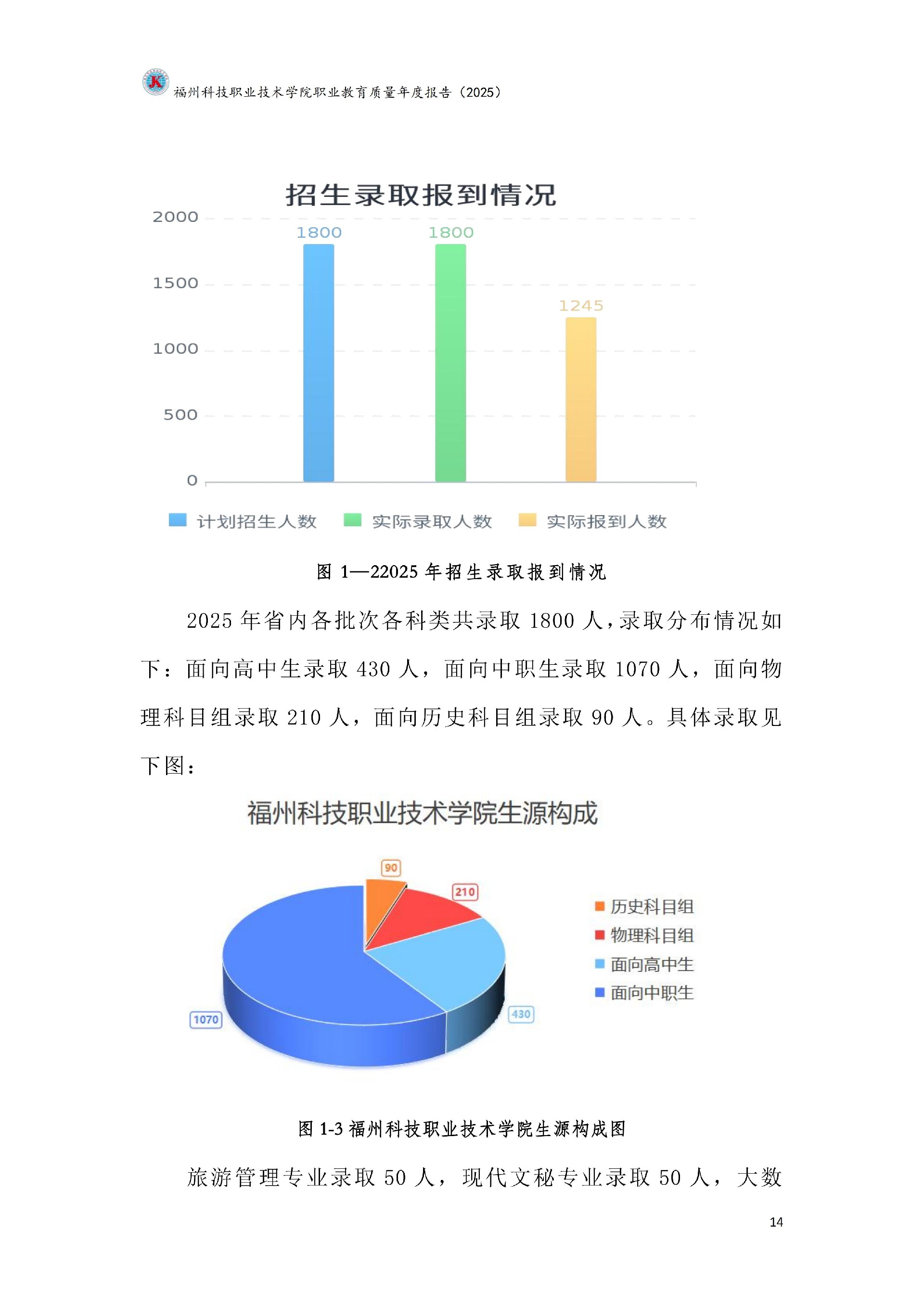 精品国产乱码久久久人妻-太子腿间被灌满春药BL视频网站-伊在人亚洲香蕉精品区麻豆-蜜臀av免费一区二区三区-一本色道久久综合亚洲精品久久职业教育质量报告（2025年度）_20.jpg