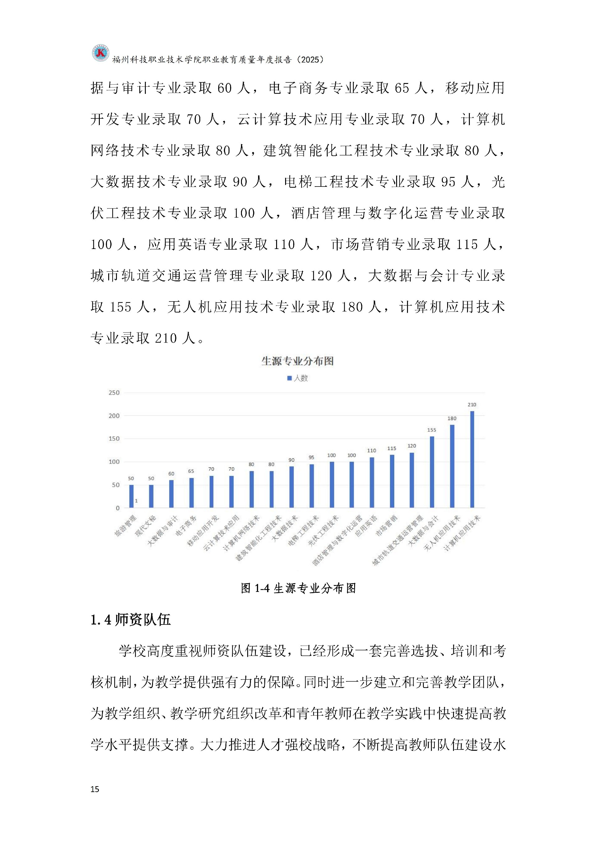 精品国产乱码久久久人妻-太子腿间被灌满春药BL视频网站-伊在人亚洲香蕉精品区麻豆-蜜臀av免费一区二区三区-一本色道久久综合亚洲精品久久职业教育质量报告（2025年度）_21.jpg