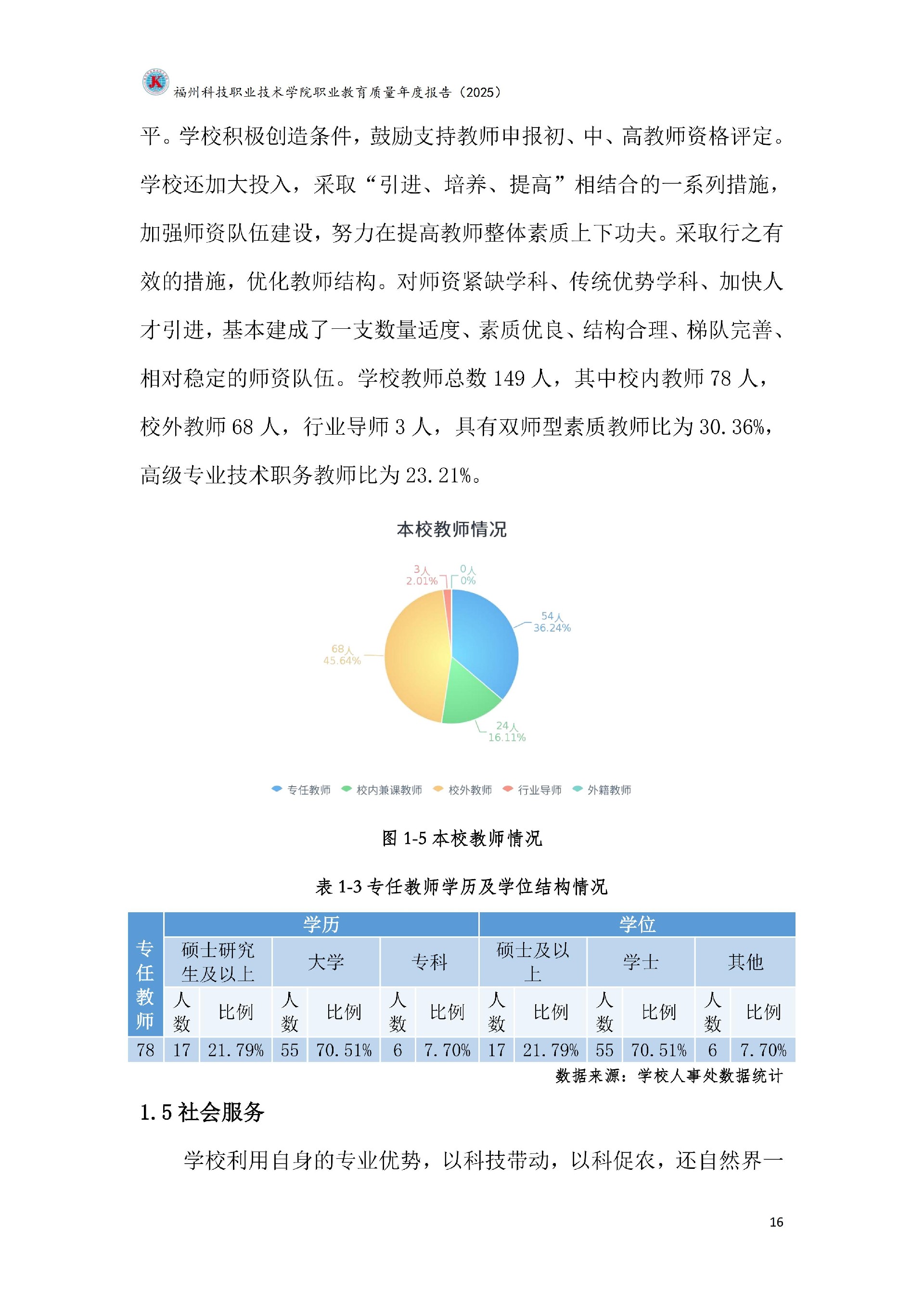精品国产乱码久久久人妻-太子腿间被灌满春药BL视频网站-伊在人亚洲香蕉精品区麻豆-蜜臀av免费一区二区三区-一本色道久久综合亚洲精品久久职业教育质量报告（2025年度）_22.jpg