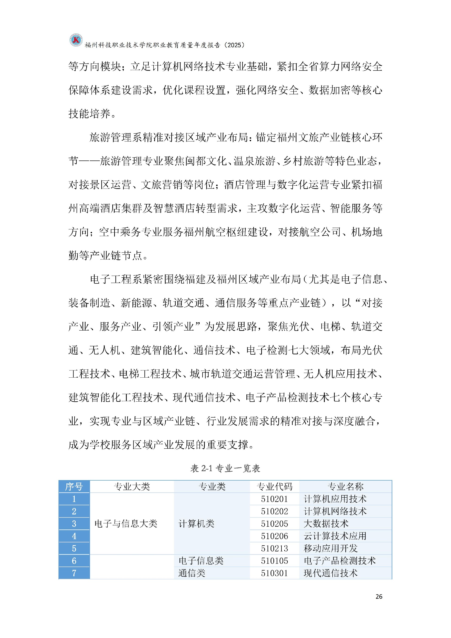 精品国产乱码久久久人妻-太子腿间被灌满春药BL视频网站-伊在人亚洲香蕉精品区麻豆-蜜臀av免费一区二区三区-一本色道久久综合亚洲精品久久职业教育质量报告（2025年度）_32.jpg
