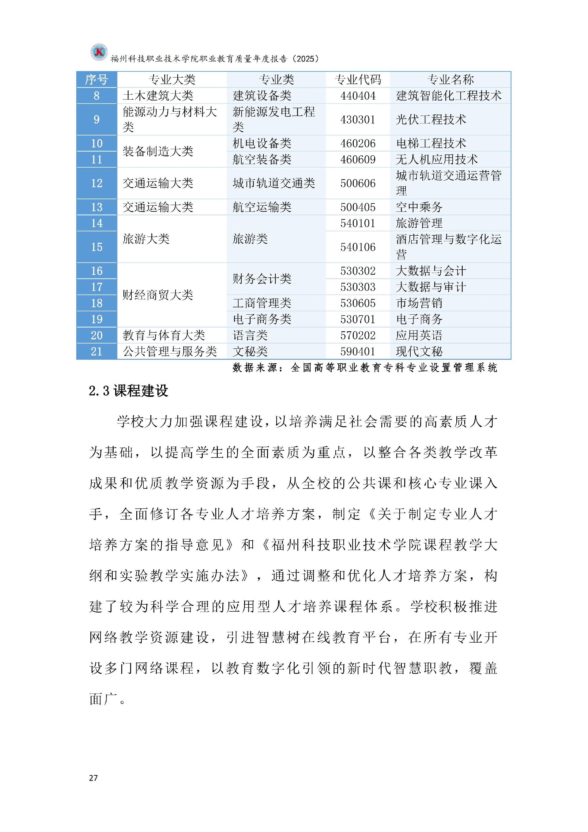 精品国产乱码久久久人妻-太子腿间被灌满春药BL视频网站-伊在人亚洲香蕉精品区麻豆-蜜臀av免费一区二区三区-一本色道久久综合亚洲精品久久职业教育质量报告（2025年度）_33.jpg
