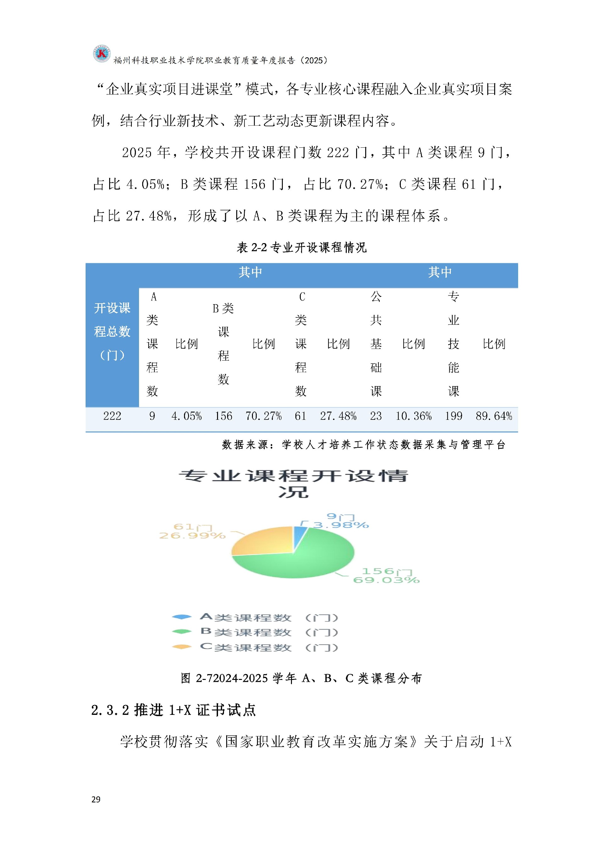 精品国产乱码久久久人妻-太子腿间被灌满春药BL视频网站-伊在人亚洲香蕉精品区麻豆-蜜臀av免费一区二区三区-一本色道久久综合亚洲精品久久职业教育质量报告（2025年度）_35.jpg