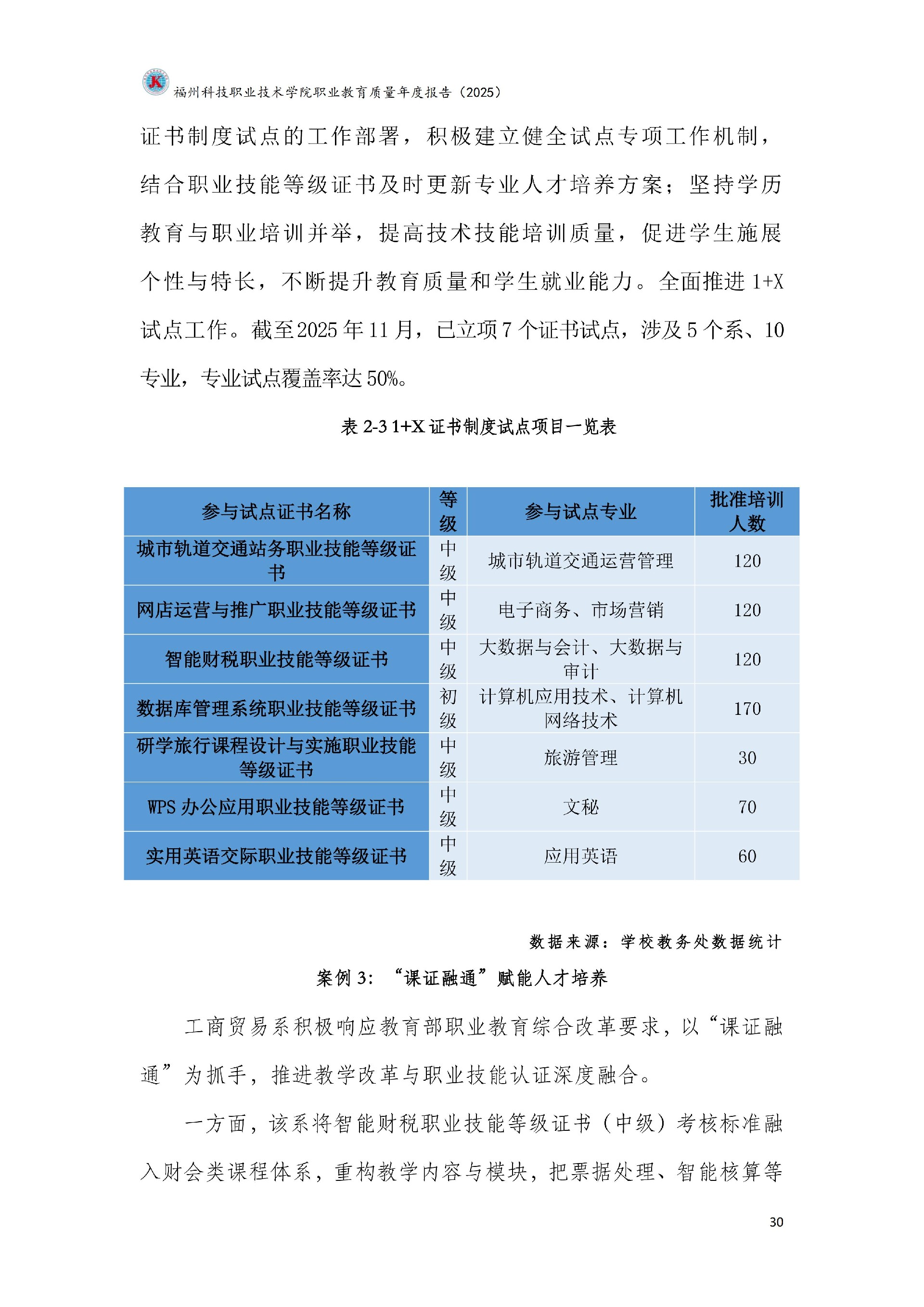 精品国产乱码久久久人妻-太子腿间被灌满春药BL视频网站-伊在人亚洲香蕉精品区麻豆-蜜臀av免费一区二区三区-一本色道久久综合亚洲精品久久职业教育质量报告（2025年度）_36.jpg