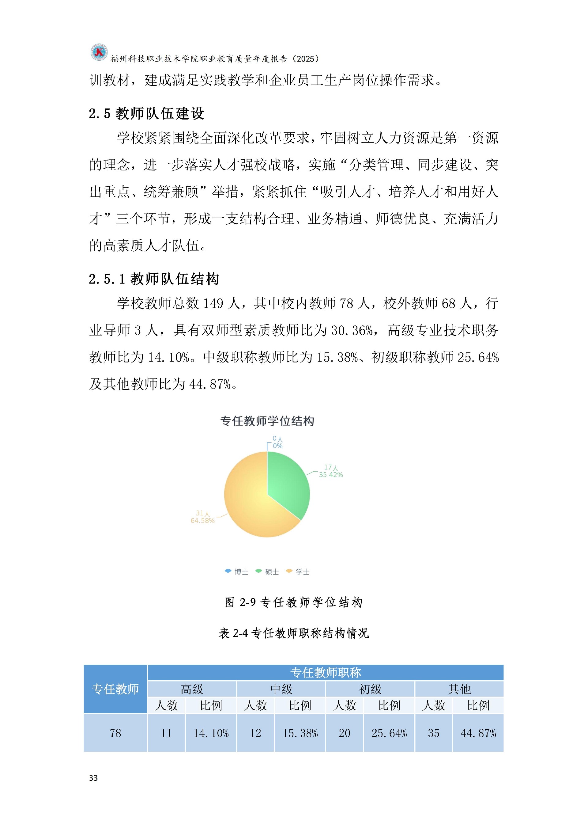 精品国产乱码久久久人妻-太子腿间被灌满春药BL视频网站-伊在人亚洲香蕉精品区麻豆-蜜臀av免费一区二区三区-一本色道久久综合亚洲精品久久职业教育质量报告（2025年度）_39.jpg