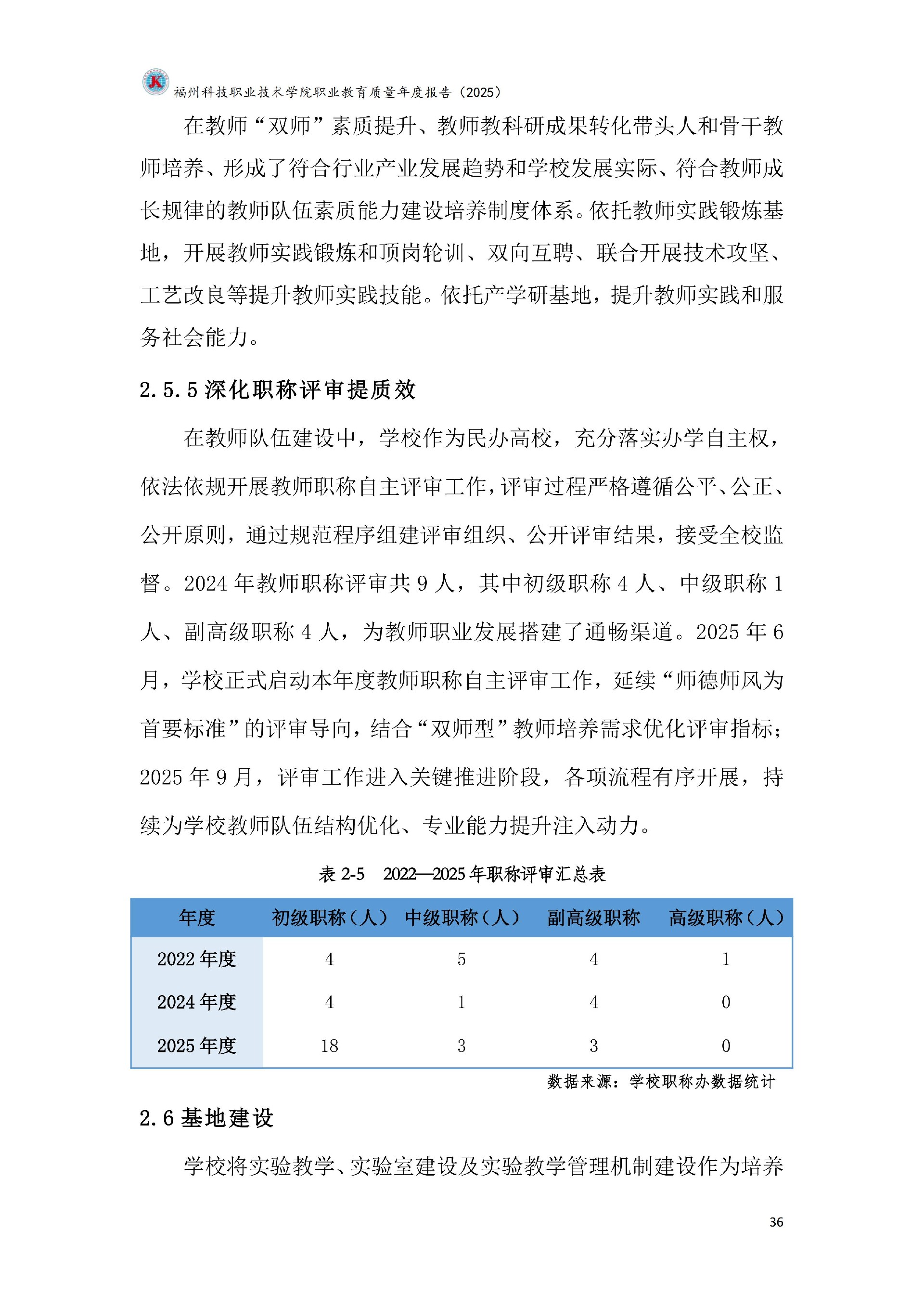 精品国产乱码久久久人妻-太子腿间被灌满春药BL视频网站-伊在人亚洲香蕉精品区麻豆-蜜臀av免费一区二区三区-一本色道久久综合亚洲精品久久职业教育质量报告（2025年度）_42.jpg