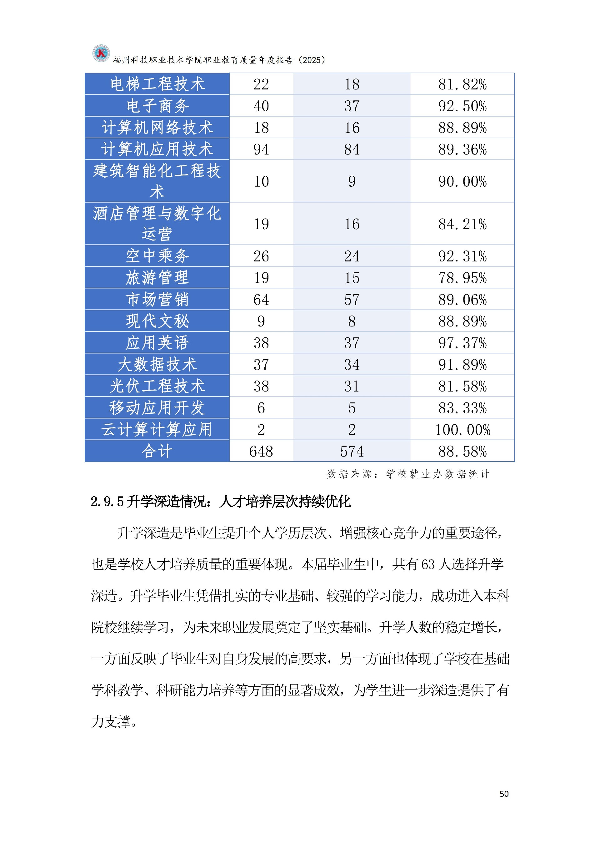 精品国产乱码久久久人妻-太子腿间被灌满春药BL视频网站-伊在人亚洲香蕉精品区麻豆-蜜臀av免费一区二区三区-一本色道久久综合亚洲精品久久职业教育质量报告（2025年度）_56.jpg