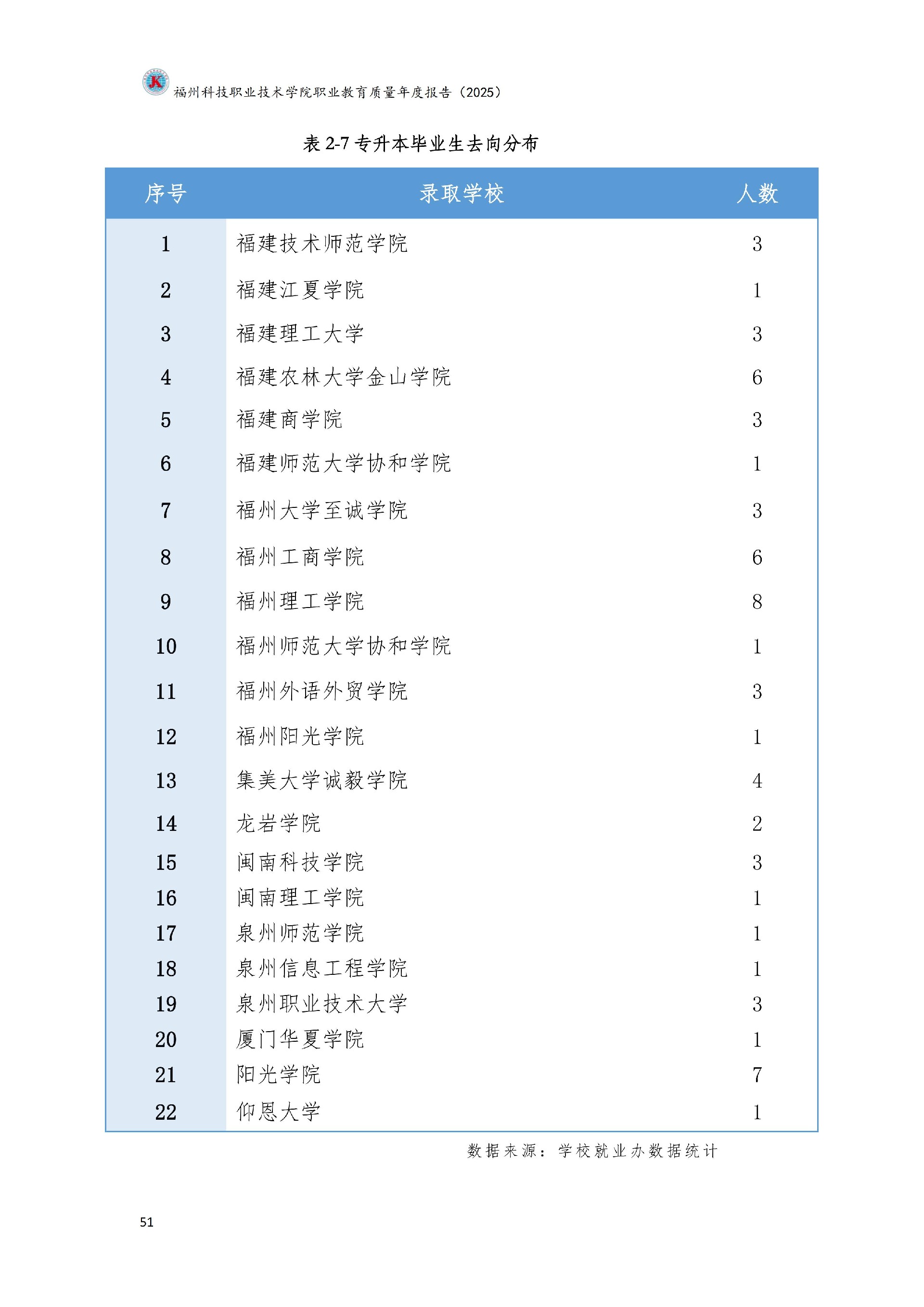 精品国产乱码久久久人妻-太子腿间被灌满春药BL视频网站-伊在人亚洲香蕉精品区麻豆-蜜臀av免费一区二区三区-一本色道久久综合亚洲精品久久职业教育质量报告（2025年度）_57.jpg